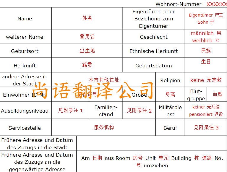 戶口本翻譯公司收費標(biāo)準(zhǔn)是什么？