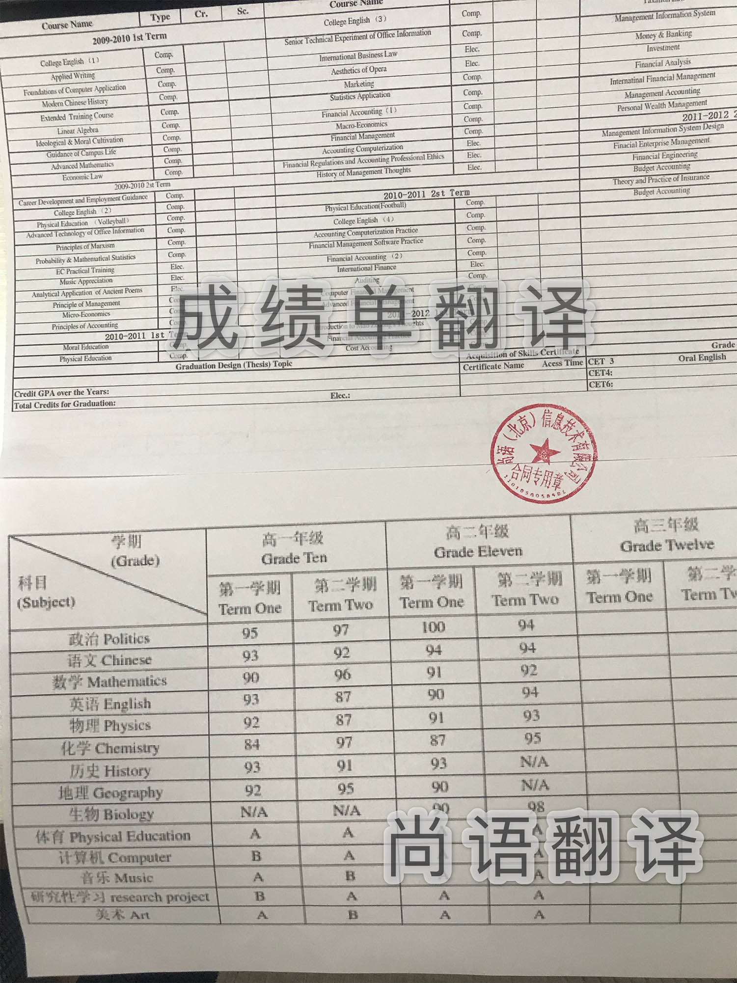 大學(xué)出國成績單翻譯多少錢，翻譯蓋章才能生效！