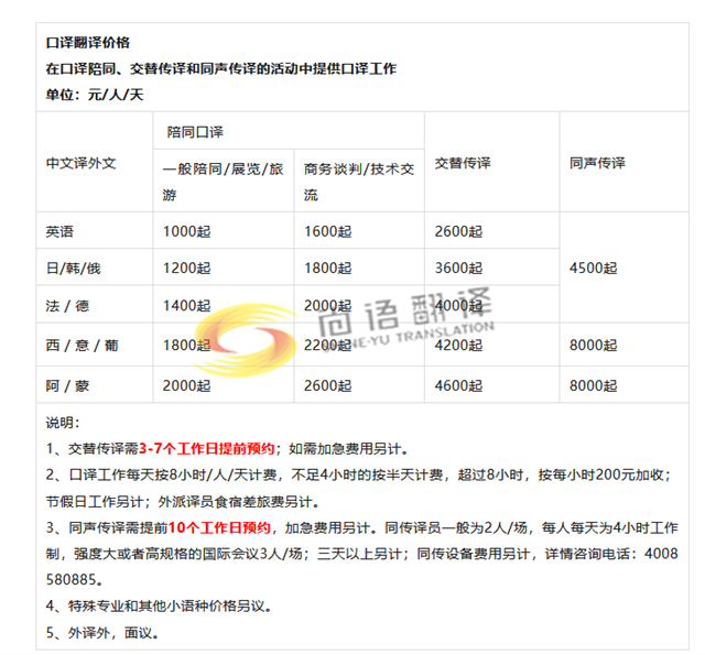 同聲傳譯收費(fèi)標(biāo)準(zhǔn)：同傳一天多少錢？